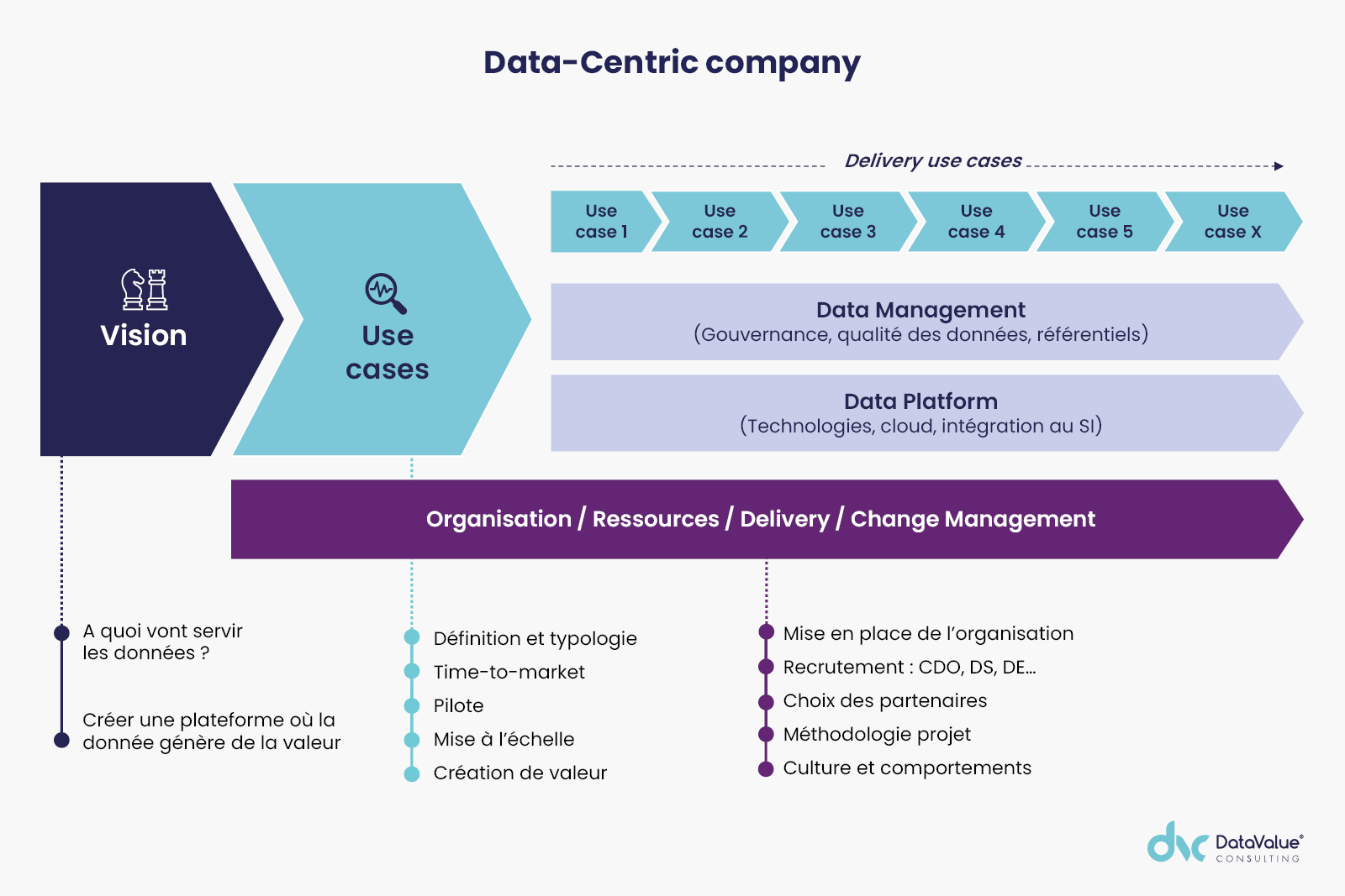 data-centry-company